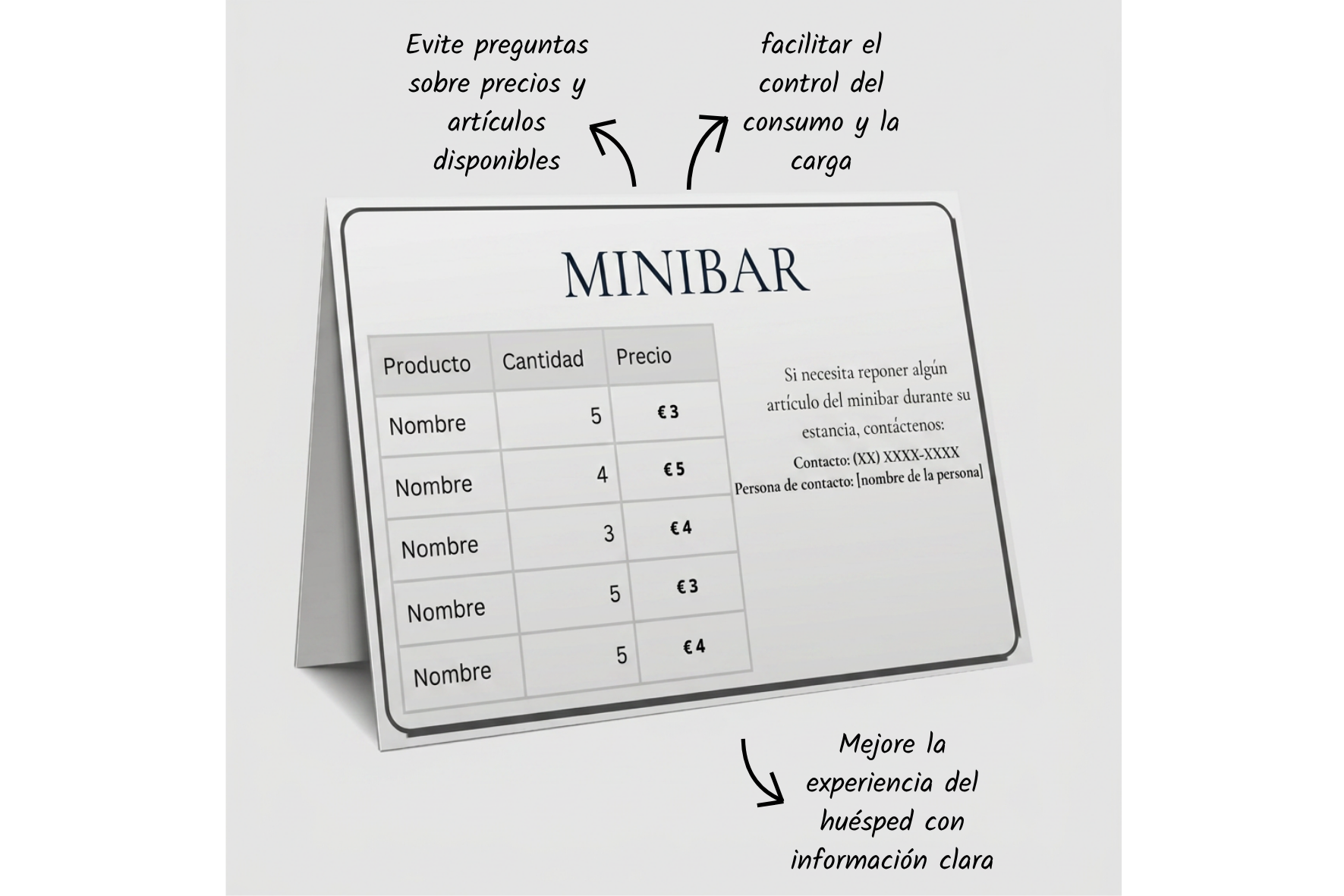 Tarjetas de minibar de Guestify